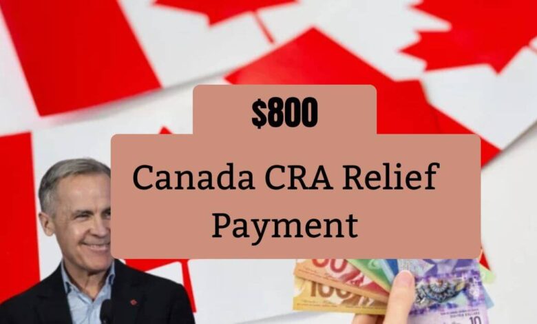 Canada CRA Relief Payment