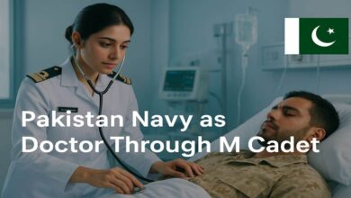Pakistan Navy as Doctor Through M Cadet