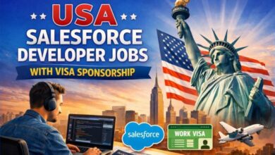 USA Salesforce Developer Jobs With Visa Sponsorship