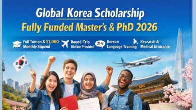 Global Korea Scholarship Fully Funded Master’s and PhD 2026