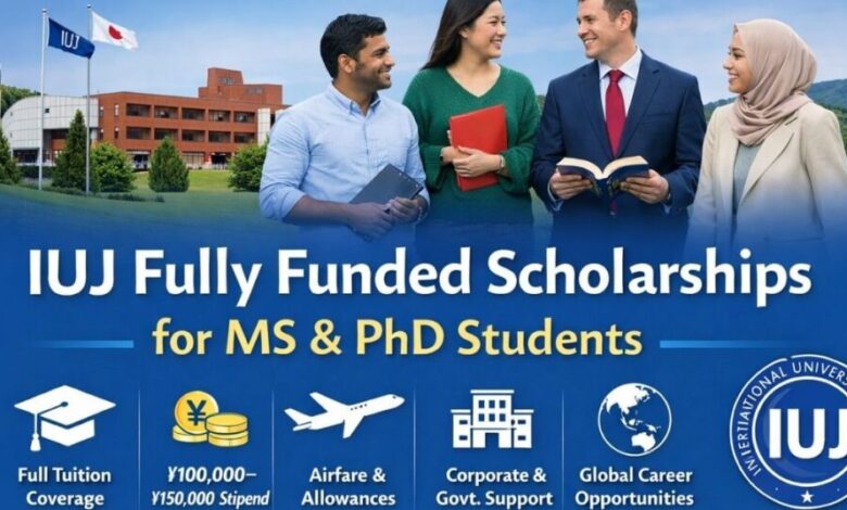 IUJ Fully Funded Scholarships for MS and PhD Students