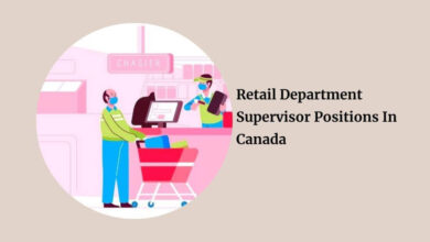 Retail Department Supervisor Positions In Canada