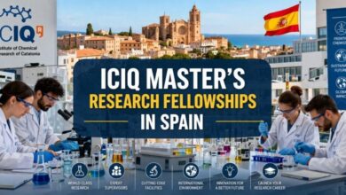 ICIQ Master’s Research Fellowships in Spain